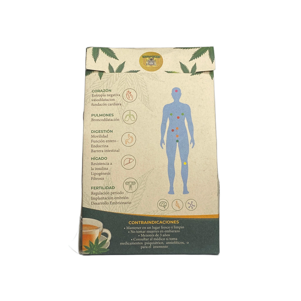 Aromatica